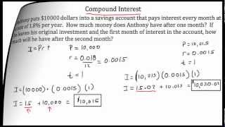 Compound Interest [upl. by Aluin]