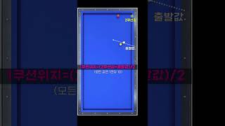 더블쿠션 초간단 계산법 더블쿠션 billiards 당구 [upl. by Crim]