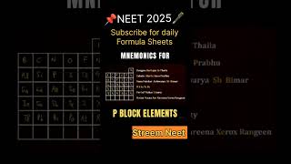 Physics wallah Mnemonics to learn periodic Table Elements  neet2025 periodictable [upl. by Dhumma]