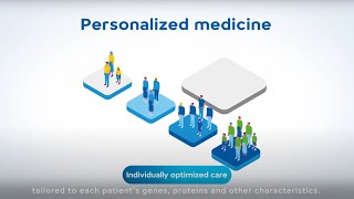 About personalized medicine  Sysmex [upl. by Pagas303]