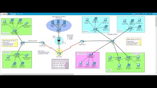 4 Cisco Packet Tracer Project 2022  UniversityCAMPUS Networking Project using Packet Tracer [upl. by Llahsram]