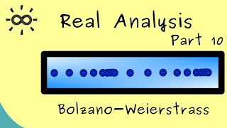 Real Analysis 10  BolzanoWeierstrass Theorem [upl. by Drucill]