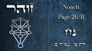 Zohar  Parashat Noach  quotSeven gates to Gan Edenquot  Part 1  Rabbi Alon Anava [upl. by Azial]