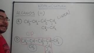 NOMENCLATURA DE HIDROCARBUROS ALCANOS [upl. by Notsgnik320]