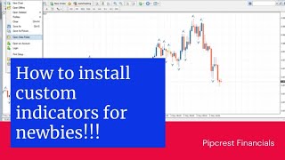 How To Install Custom Indicators on Metatrader 5 in 2023 [upl. by Hebe]