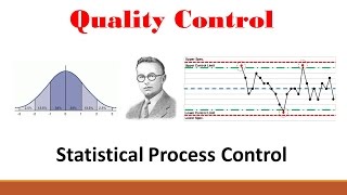 Quality Part 1 Statistical Process Control [upl. by Attelrac]