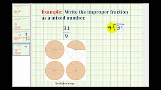 Examples Convert an Improper Fraction to a Mixed Number [upl. by Ainattirb305]