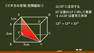 【分割版】〔中学数学・三平方の定理〕直方体の対角線（理由） －オンライン無料塾「ターンナップ」－ [upl. by Timmi]