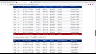 How to Lower Your Medicare Part B Premium  SSA 44 IRMAA Form [upl. by Aisila834]