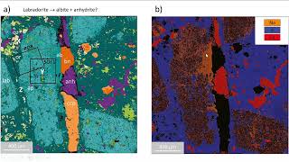 Genesis of porphyry copper deposits key roles for plagioclase and anhydrite in metasomatism [upl. by Nastassia749]