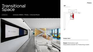 i2Systems–DConstructed MARKET AXESS–S [upl. by Brick]