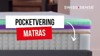 Wat is een pocketvering matras [upl. by Dicky424]