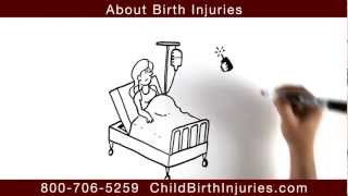 What is a Birth Injury  Child Birth Injuries [upl. by Gasperoni]