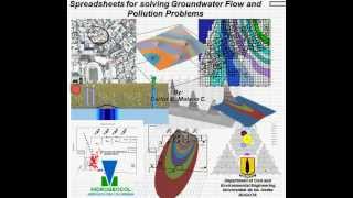 SPREADSHEETS FOR SOLVING GROUNDWATER FLOW AND POLLUTION PROBLEMS [upl. by Masera]