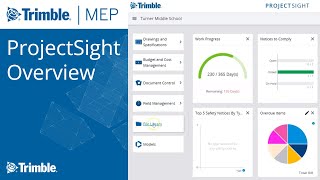 ProjectSight Overview [upl. by Ayrotal]