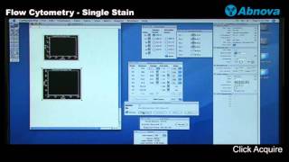 Flow Cytometry  Single Stain [upl. by Philcox885]