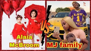 Alaia McBroom vs MJ family from youngest to oldest 2024 [upl. by Huba]