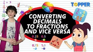 Decimals  Converting Decimals into Fractions  Like and Unlike Decimals  Class 1 to 5 Maths [upl. by Pegasus]