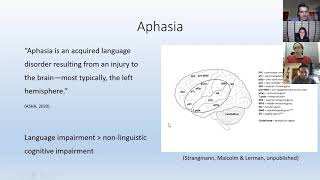 NYCDCS Lecture 2 Aphasia in Multilingual Contexts with Aviva Lerman and Taryn Malcom [upl. by Akinna]