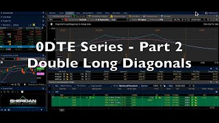 Part 2 Zero Days To Expiration Trading Series with Dan Sheridan Double Long Diagonals [upl. by Poppas]