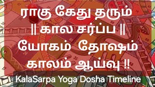 ராகு கேது தரும் கால சர்ப்ப யோகம் மற்றும் தோஷம் கால அளவு ஆய்வு  Kala Sarpa Yoga Dosha Time in Tamil [upl. by Supen]