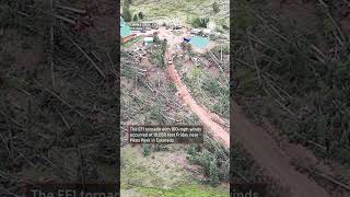 A Tornado at 10000 Feet Damage near Pikes Peak [upl. by Ynaiffit]