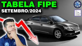 TABELA FIPE SETEMBRO2024  MELHOR HORA para TROCAR de CARRO [upl. by Anitsirhk]