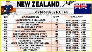 JOBS IN NEW ZEALAND 🇦🇺 2024 ¦¦ SALART IN US  DOLLAR ¦¦ FRESHER CAN ALSO APPLY ¦¦ NEW ZEALAND JOBS [upl. by Ilecara]