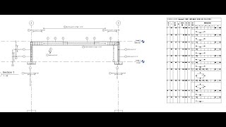 Como hacer acero de refuerzo automatico en REVIT 2022 SOFISTIK [upl. by Obbard853]