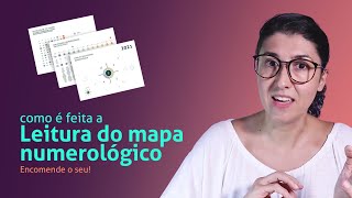 Numerologia data de nascimento Como é feita a leitura do mapa numerológico [upl. by Ogilvy]