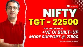 Nifty Targeting 22500 Support Shifted To 21500  Strong OI Buiding Supporting [upl. by Hickie2]