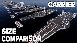 Aircraft Carrier Size Comparison [upl. by Rask]