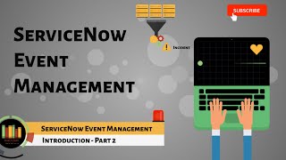 ServiceNow Event Management  Introduction  Part 2 [upl. by Miru990]