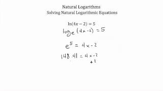 Natural Logarithms [upl. by Ytsim]