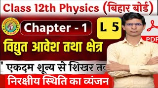 Class 12th physics chapter 1 निरक्षीय स्थिति को व्यंजक प्राप्त करना 5 मार्च पक्का देख लो यही से आएगा [upl. by Hanschen]