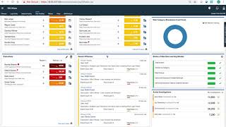 Threat Hunting Useing Qradar UBA [upl. by Krystin]