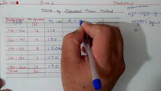 Ex141 Q2 Mean by ASSUMED MEAN METHOD  Statistics  Ncert Maths Class 10  Cbse [upl. by Acemat]