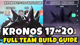 KRONOS 1720 EXPERT MODE FULL TEAM BUILDING GUIDE  RITUAL MIRACLE  DISLYTE [upl. by Jourdain]