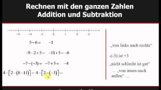 Die ganzen Zahlen  kostenloses Mathevideo [upl. by Pokorny]