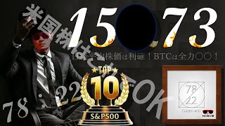 米国株は78：22で投資！ドル円▶15●73に注目！N225は利確！BTCは全力〇〇！ [upl. by Snook]