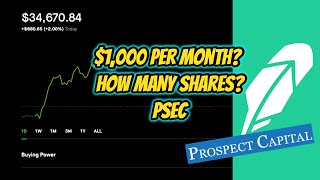 How Many Shares of PSEC for 1000 per Month [upl. by Leisam769]