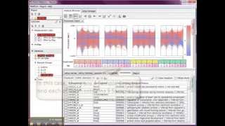 Extracting differentially expressing genes DEGs by ANOVA [upl. by Blount322]