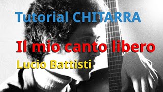 Lucio Battisti  Il mio canto libero Facile Tutorial CHITARRA [upl. by Arley]