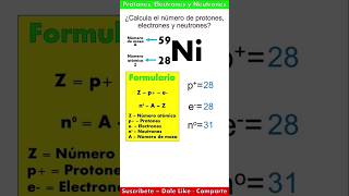 Número de protones electrones y neutrones del elemento Niquel [upl. by Edrick]