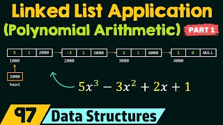 Application of Linked List Polynomial Arithmetic  Part 1 [upl. by Amadus]