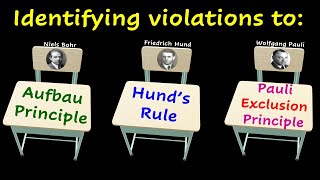 Violations to Aufbau principle Hunds rule and the Pauli exclusion principle [upl. by Starling]