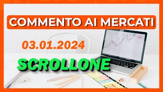 PRIMO COLPO PER IL MERCATO⛔️TUTTI I TITOLI DEL FTSE MIB [upl. by Canute]