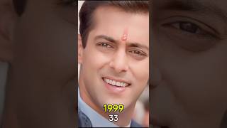 Chote chote bhaiyo ke bade bhaiya  Hum sath sath hai  movie cast  shorts  viral  19992024 [upl. by Pollie]