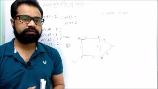 Distance and Eccentricity in Graph Theory  By  Harendra Sharma [upl. by Georgetta457]