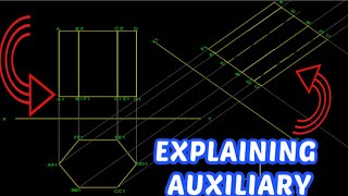 Auxiliary Projection Explained Hexagonal based prism [upl. by Nylesor478]